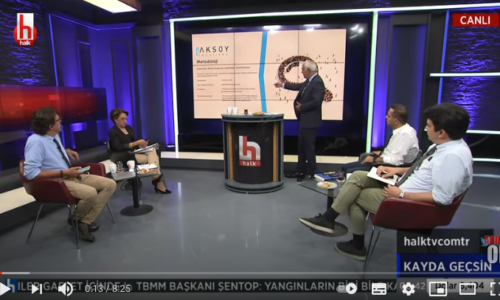 Our Research on Syrians is on Halk TV